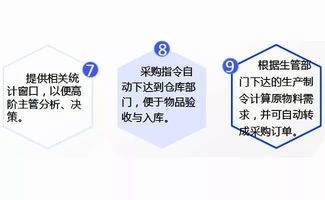 門(mén)窗軟件革新 智能工廠管理與網(wǎng)絡(luò)安全技術(shù)驅(qū)動(dòng)行業(yè)新未來(lái)